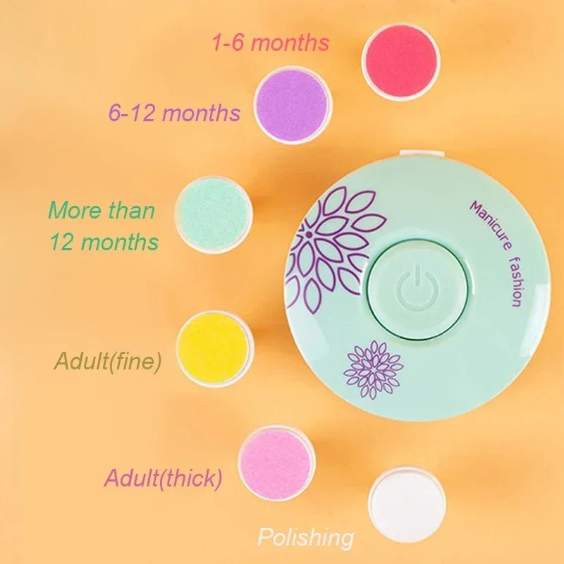 Coupe ongle bébé - Univers - bebe - maman