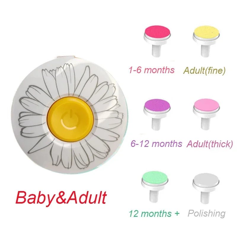 Coupe ongle bébé - Univers - bebe - maman