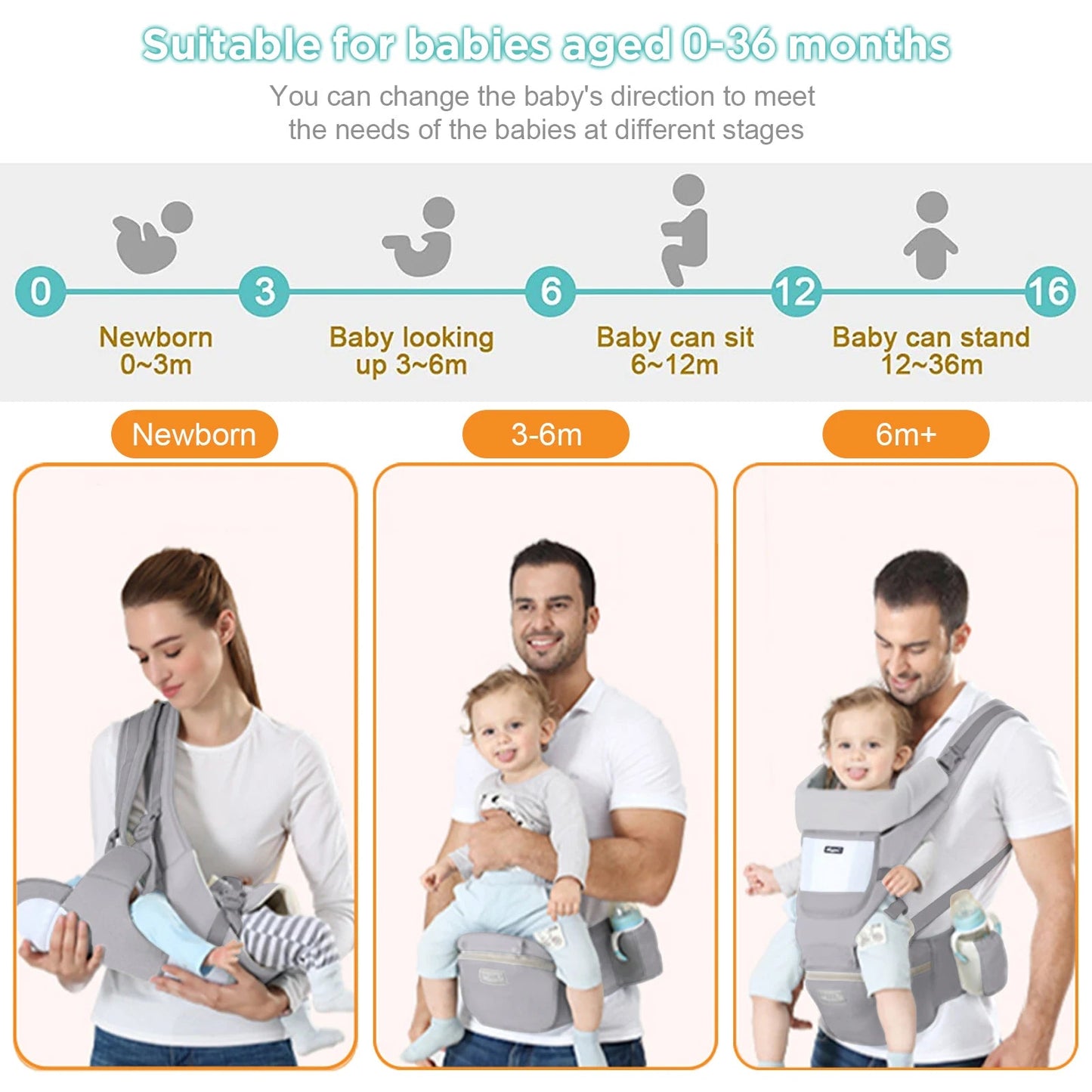 Porte bébé - Univers - bebe - maman