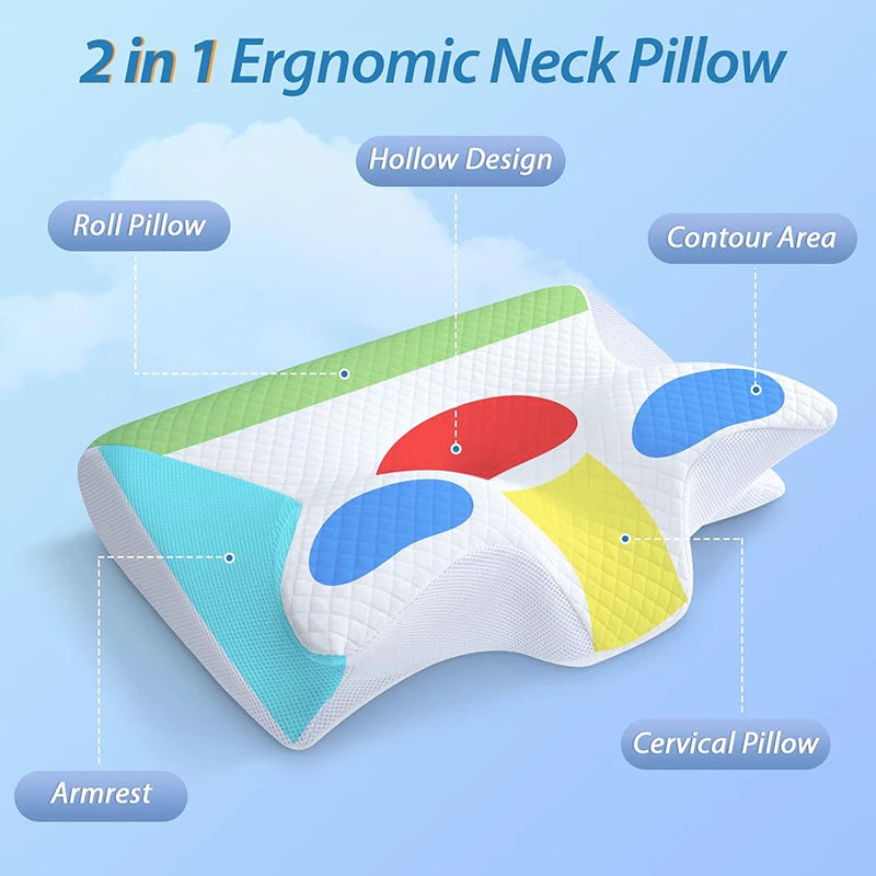 Oreiller ergonomique | Sommeil Réparateur