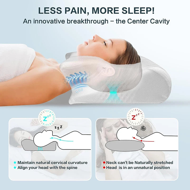 Oreiller ergonomique | Sommeil Réparateur