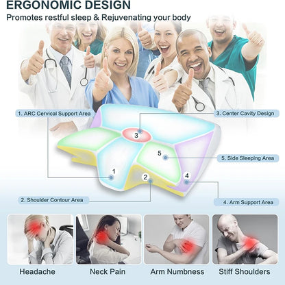 Oreiller ergonomique | Sommeil Réparateur