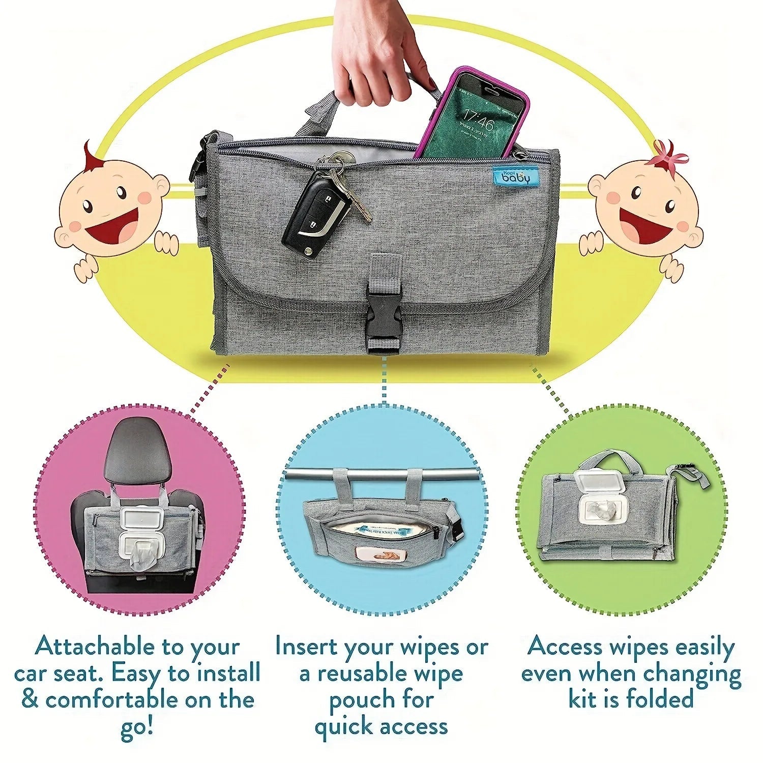 Kit de change rapide pour bébé - Univers - bebe - maman