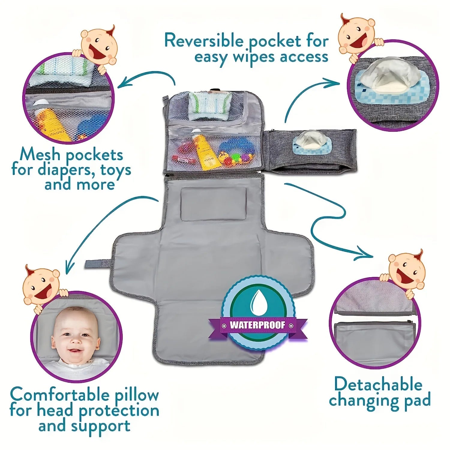 Kit de change rapide pour bébé - Univers - bebe - maman