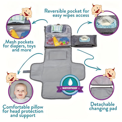 Kit de change rapide pour bébé - Univers - bebe - maman