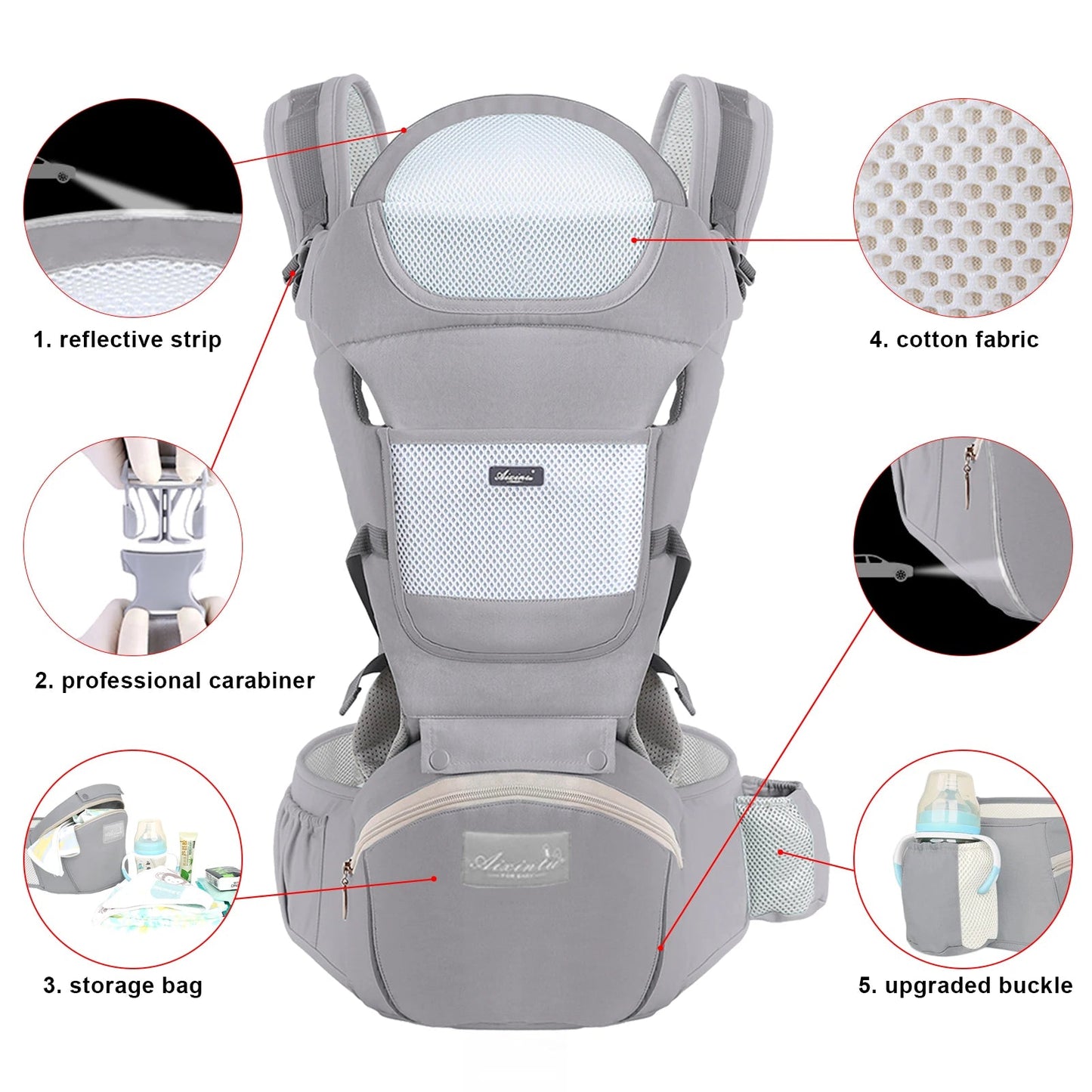 Porte bébé - Univers - bebe - maman