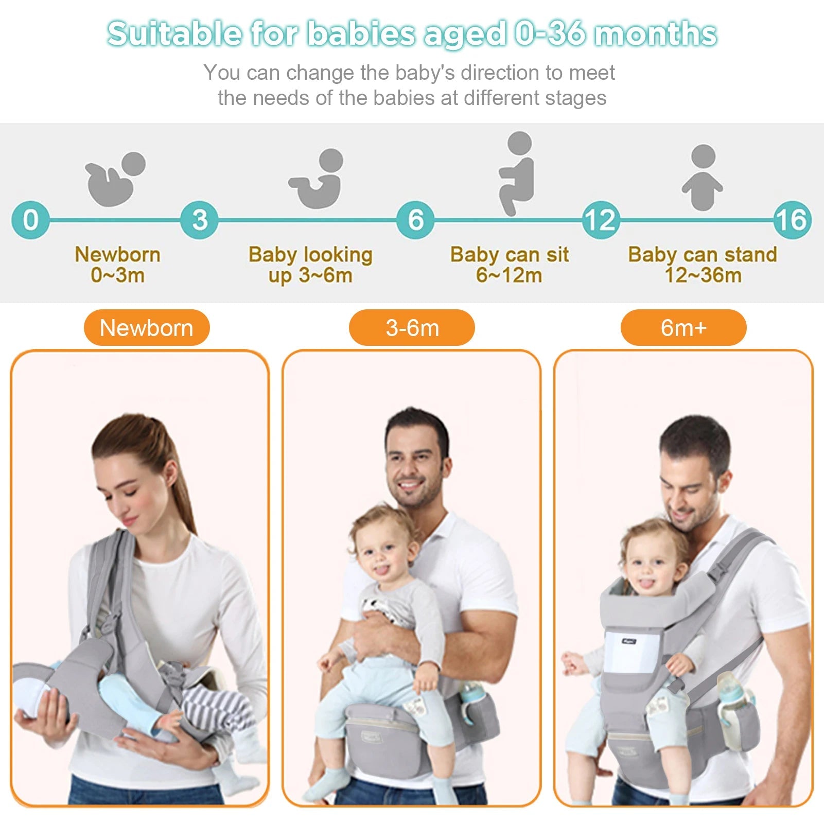 Porte bébé - Univers - bebe - maman